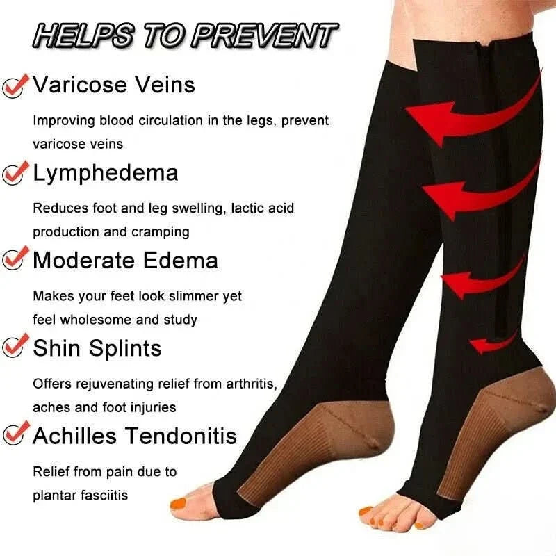 Compressiekousen met Rits Steun & Verlichting