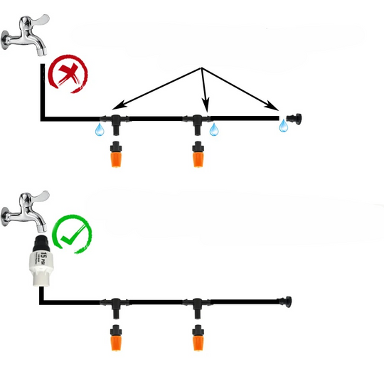 Druppelirrigatiesysteem met Timer – Automatisch Bewateringssysteem