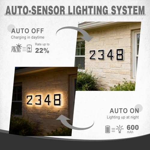 Solar Verlicht Huisnummer - LED Buitenverlichting - 6,7 inch