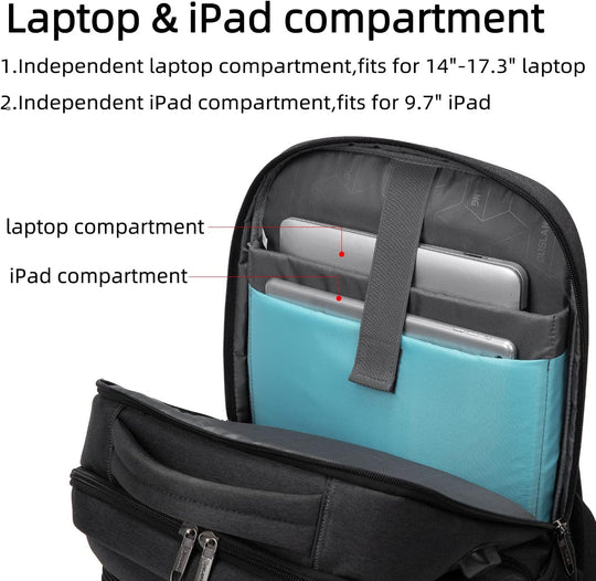 Waterdichte Laptop Reisrugzak – met USB-poort & Anti-diefstal Vak